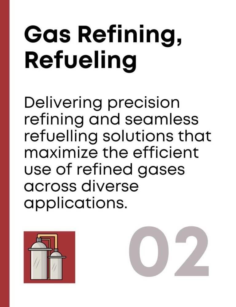 Gas Refining & (1)